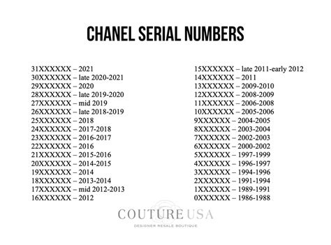 chanel n4859|Chanel model number chart.